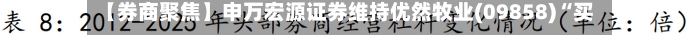 【券商聚焦】申万宏源证券维持优然牧业(09858)“买入”评级 看好奶价回升-第3张图片