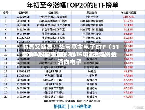 新高又新高！华宝基金电子ETF（515260）逆市上探2%！中芯世界登顶A股吸金榜，近150亿主力资金涌向电子-第2张图片