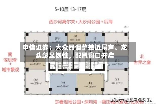 中信证券：大众品调整接近尾声、龙头彰显韧性，配置窗口开启-第3张图片