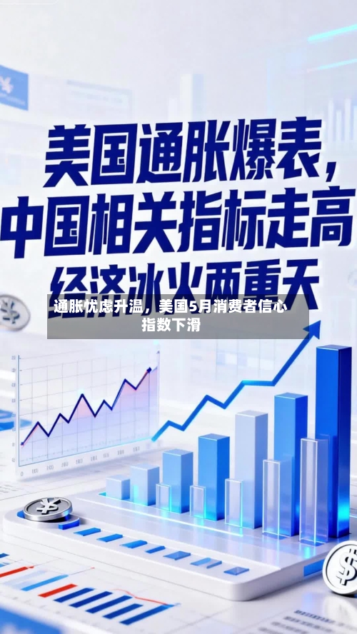 通胀忧虑升温，美国5月消费者信心指数下滑-第2张图片