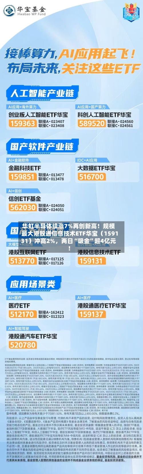 华虹半导体续涨7%再创新高！规模最大港股通信息技术ETF华宝（159131）冲高2%，两日“吸金”超4亿元！-第2张图片