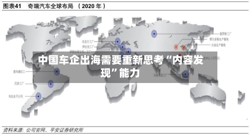 中国车企出海需要重新思考“内容发现”能力-第2张图片