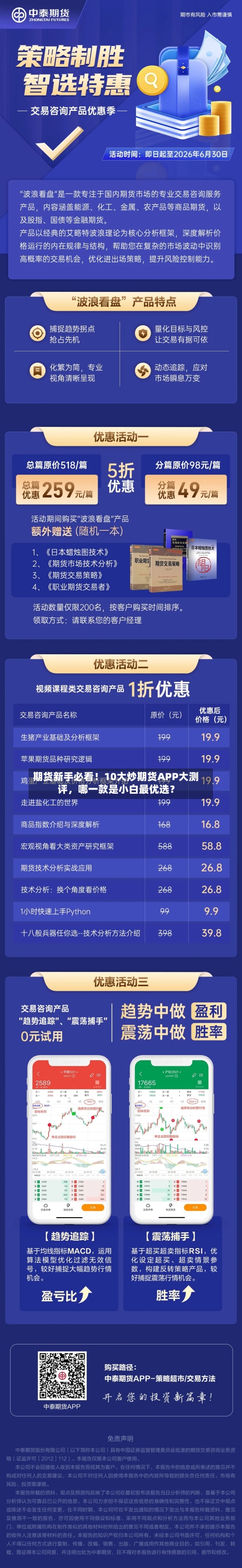 期货新手必看！10大炒期货APP大测评	，哪一款是小白最优选？-第3张图片