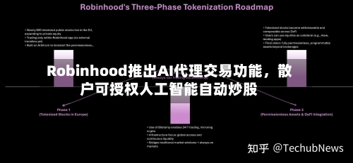 Robinhood推出AI代理交易功能，散户可授权人工智能自动炒股-第3张图片