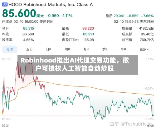 Robinhood推出AI代理交易功能，散户可授权人工智能自动炒股-第2张图片