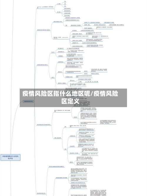 疫情风险区指什么地区呢/疫情风险区定义