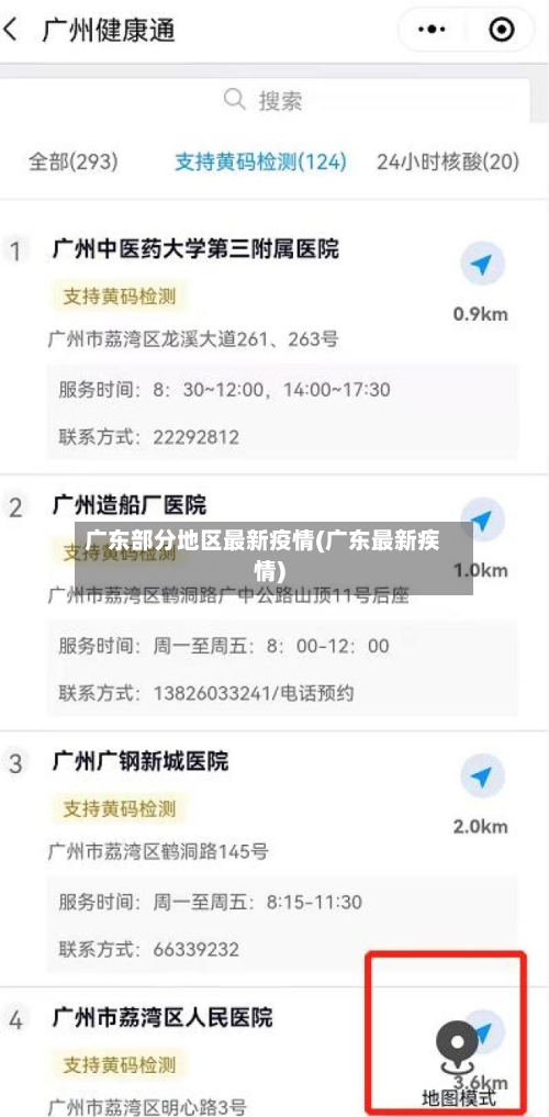 广东部分地区最新疫情(广东最新疾情)-第2张图片