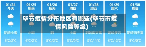 毕节疫情分布地区有哪些(毕节市疫情风险等级)