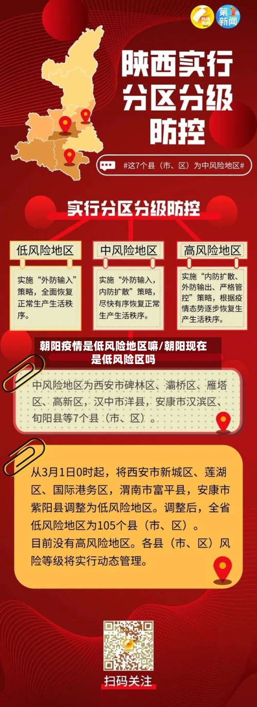 朝阳疫情是低风险地区嘛/朝阳现在是低风险区吗