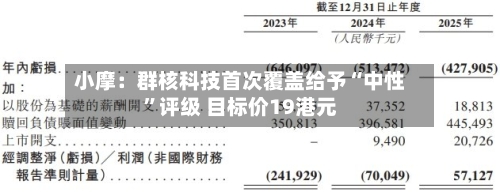 小摩：群核科技首次覆盖给予“中性”评级 目标价19港元-第2张图片
