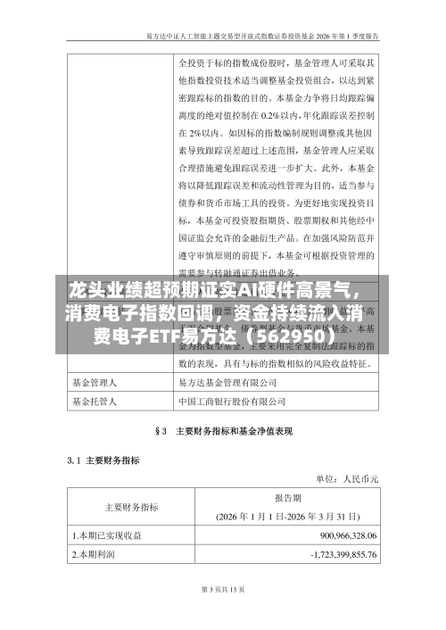 龙头业绩超预期证实AI硬件高景气	，消费电子指数回调，资金持续流入消费电子ETF易方达（562950）-第2张图片