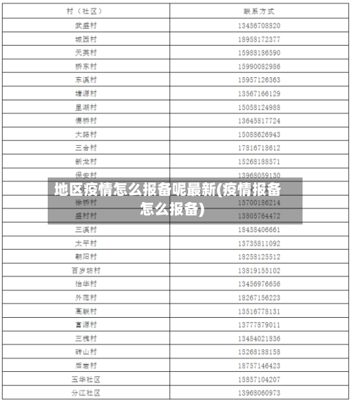 地区疫情怎么报备呢最新(疫情报备怎么报备)-第3张图片