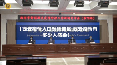 【西安疫情人口聚集地区,西安疫情有多少人感染】-第3张图片