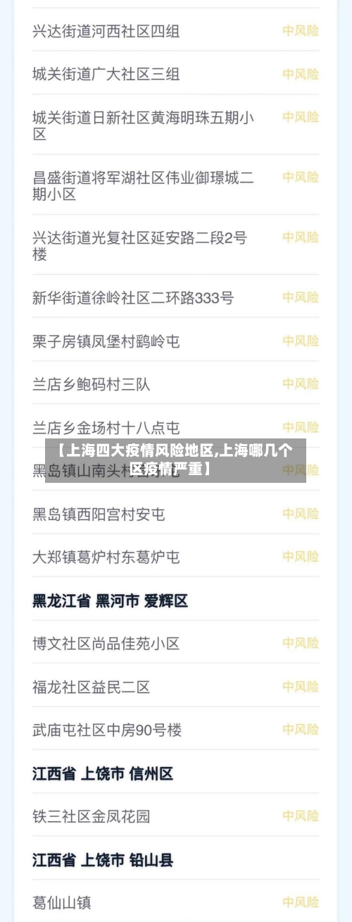 【上海四大疫情风险地区,上海哪几个区疫情严重】