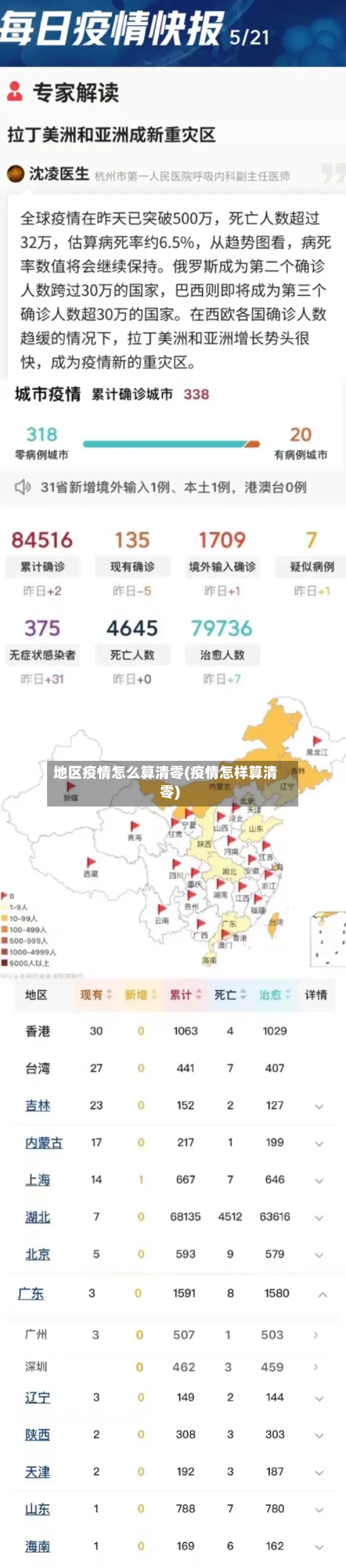 地区疫情怎么算清零(疫情怎样算清零)-第2张图片