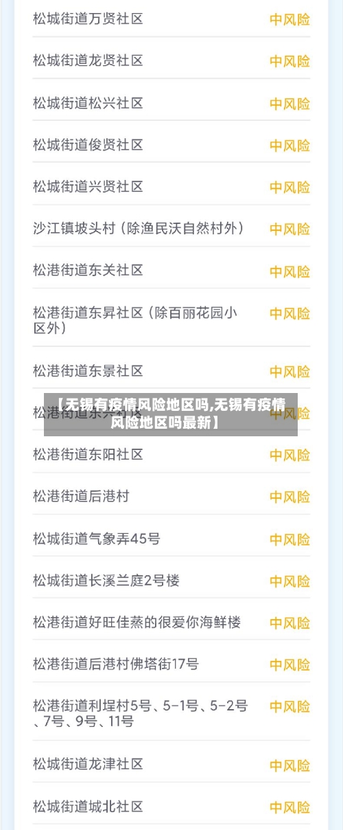 【无锡有疫情风险地区吗,无锡有疫情风险地区吗最新】