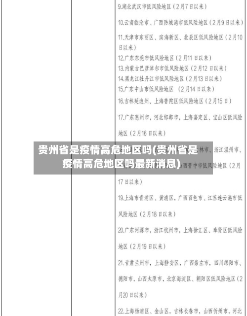 贵州省是疫情高危地区吗(贵州省是疫情高危地区吗最新消息)-第3张图片