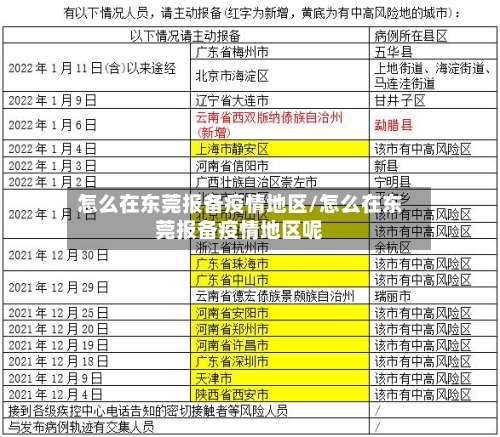 怎么在东莞报备疫情地区/怎么在东莞报备疫情地区呢-第3张图片
