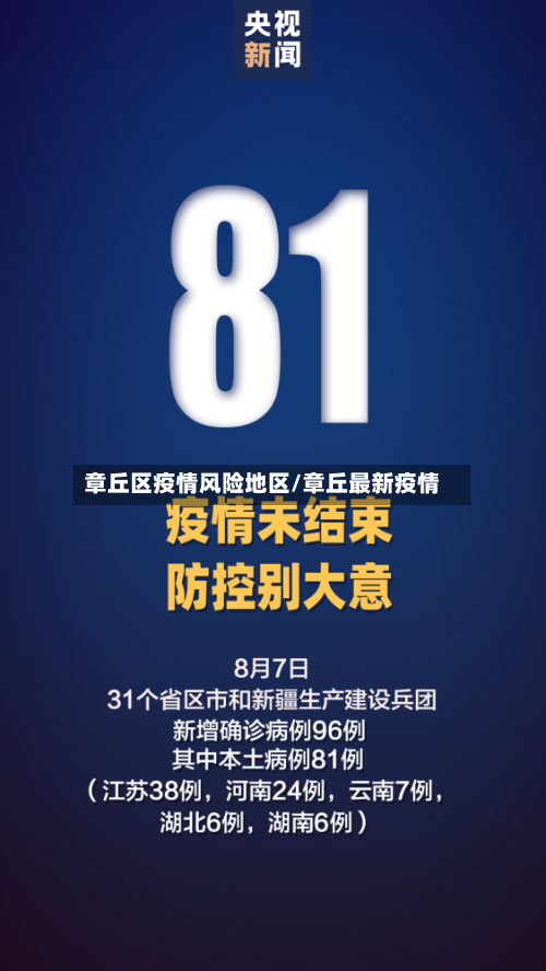 章丘区疫情风险地区/章丘最新疫情-第3张图片