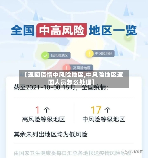 【返回疫情中风险地区,中风险地区返回人员怎么处理】