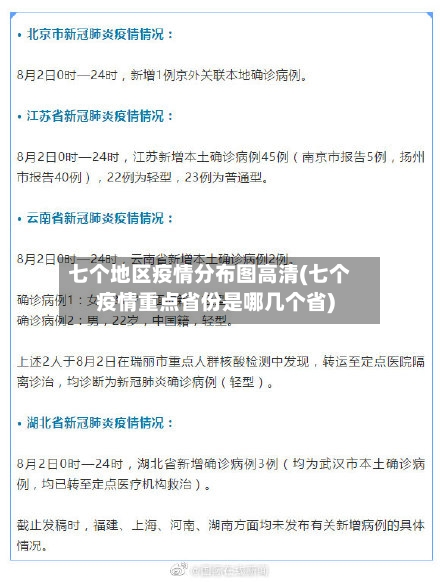 七个地区疫情分布图高清(七个疫情重点省份是哪几个省)