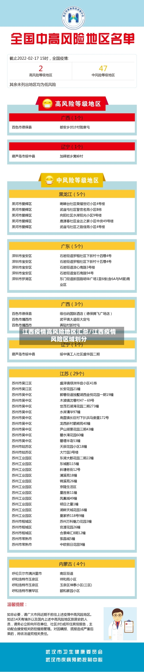 江西疫情高风险地区汇总/江西疫情风险区域划分
