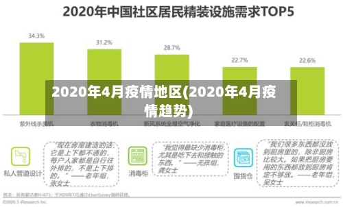 2020年4月疫情地区(2020年4月疫情趋势)-第2张图片