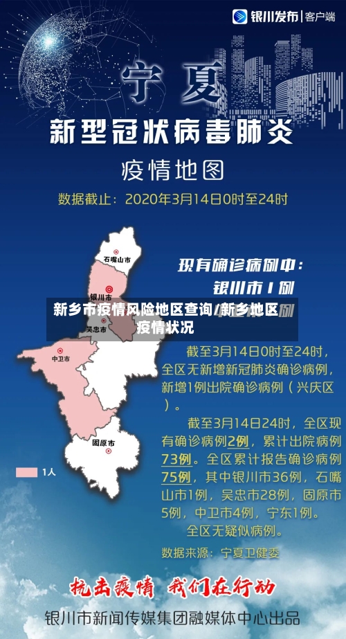 新乡市疫情风险地区查询/新乡地区疫情状况-第3张图片