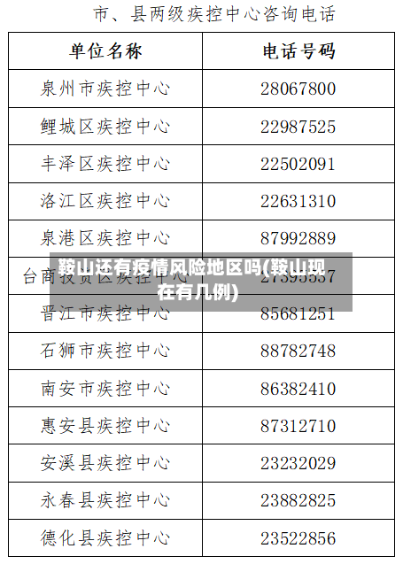 鞍山还有疫情风险地区吗(鞍山现在有几例)-第2张图片