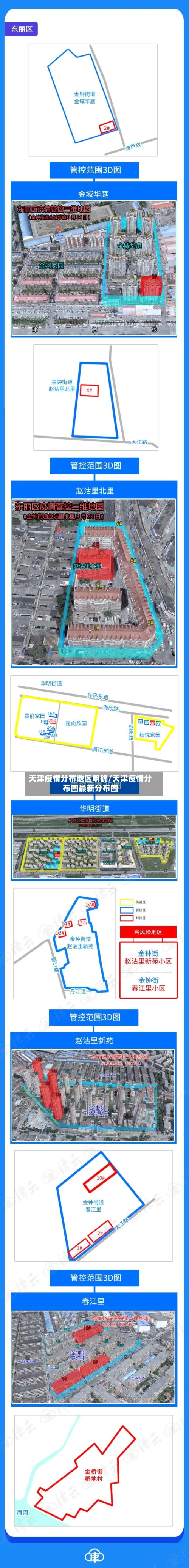 天津疫情分布地区明确/天津疫情分布图最新分布图-第3张图片