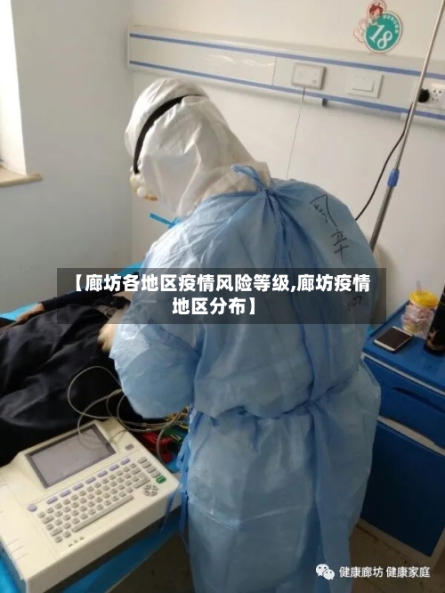 【廊坊各地区疫情风险等级,廊坊疫情地区分布】-第2张图片