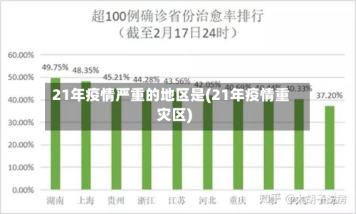 21年疫情严重的地区是(21年疫情重灾区)-第3张图片