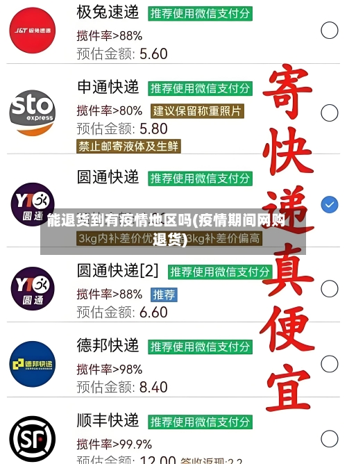 能退货到有疫情地区吗(疫情期间网购退货)-第2张图片