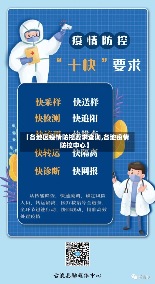 【各地区疫情防控要求查询,各地疫情防控中心】