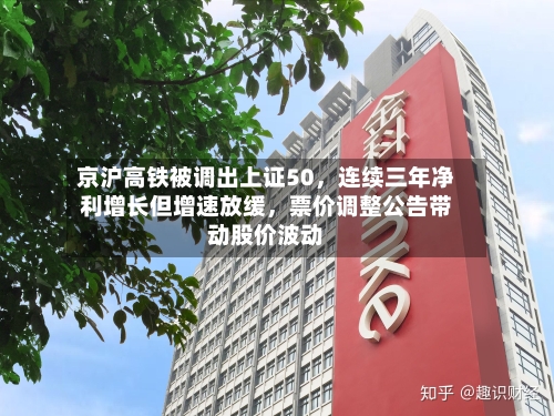 京沪高铁被调出上证50，连续三年净利增长但增速放缓	，票价调整公告带动股价波动-第2张图片
