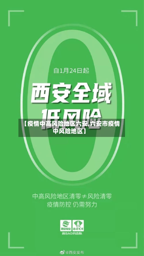 【疫情中高风险地区六安,六安市疫情中风险地区】