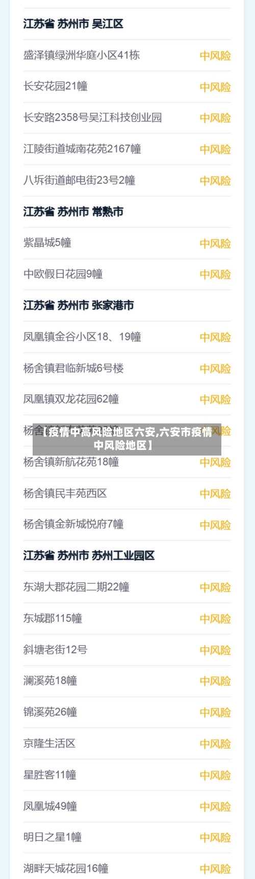 【疫情中高风险地区六安,六安市疫情中风险地区】-第3张图片