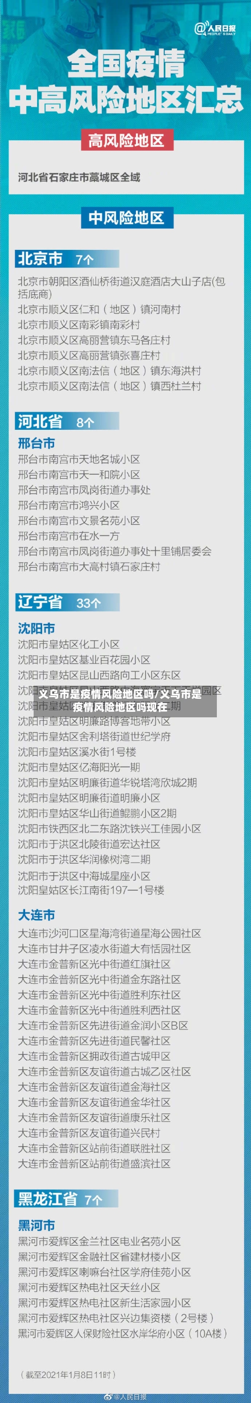 义乌市是疫情风险地区吗/义乌市是疫情风险地区吗现在
