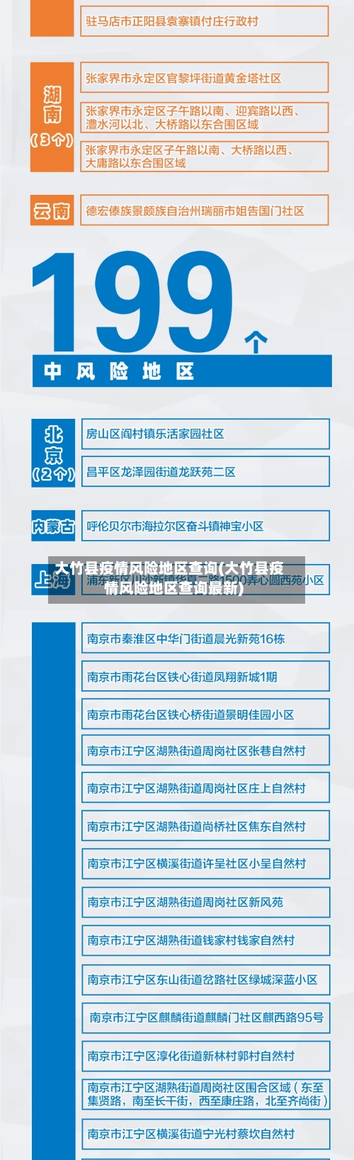 大竹县疫情风险地区查询(大竹县疫情风险地区查询最新)-第2张图片