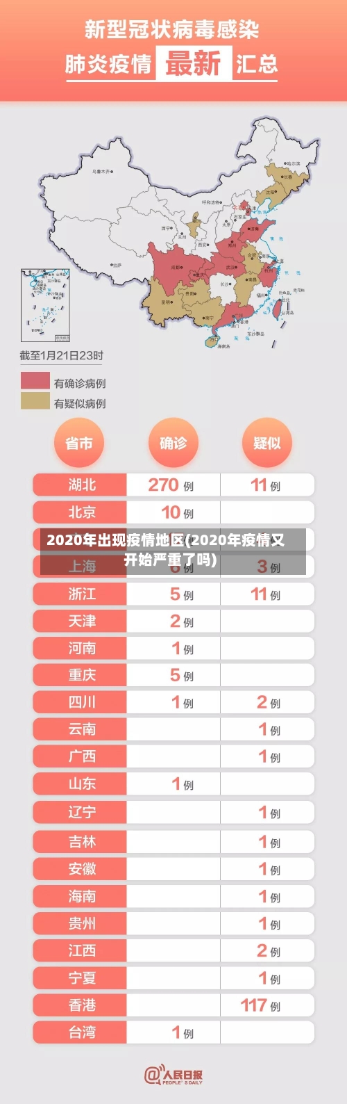 2020年出现疫情地区(2020年疫情又开始严重了吗)-第3张图片