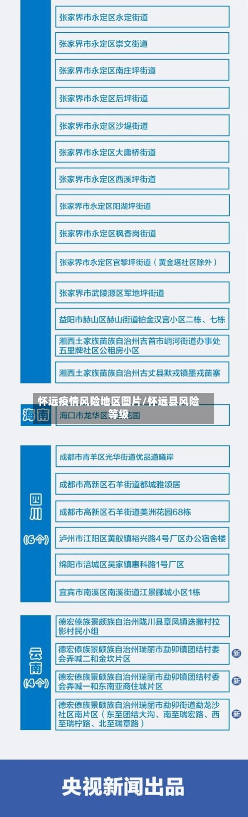 怀远疫情风险地区图片/怀远县风险等级