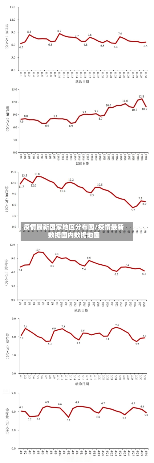 疫情最新国家地区分布图/疫情最新数据国内数据地图-第2张图片