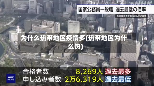 为什么热带地区疫情多(热带地区为什么热)-第2张图片