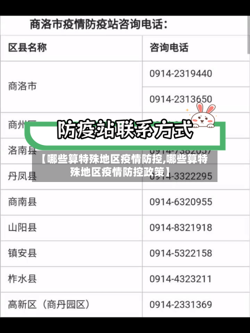 【哪些算特殊地区疫情防控,哪些算特殊地区疫情防控政策】