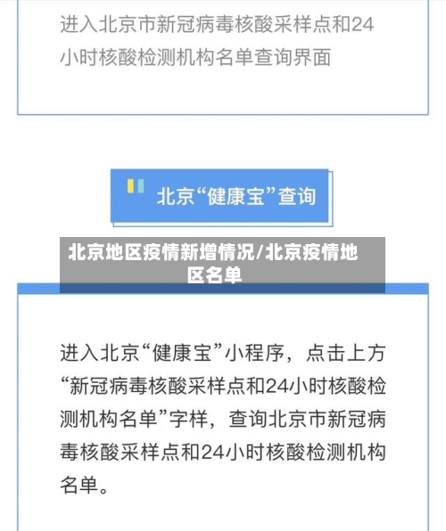 北京地区疫情新增情况/北京疫情地区名单-第1张图片
