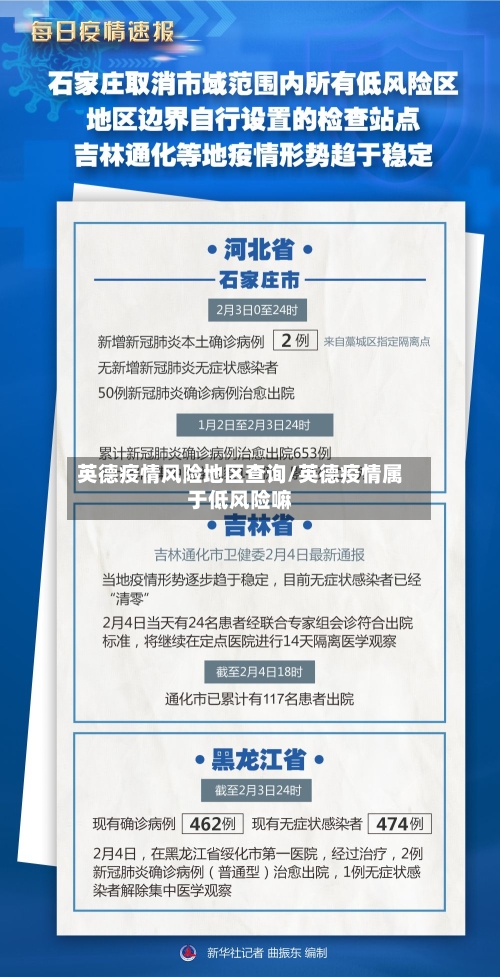 英德疫情风险地区查询/英德疫情属于低风险嘛
