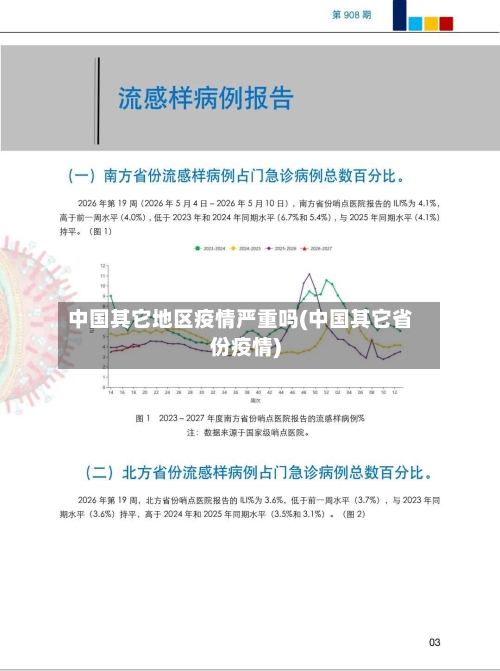 中国其它地区疫情严重吗(中国其它省份疫情)