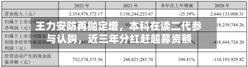 王力安防再抛定增，本科在读二代参与认购	，近三年分红赶超募资额-第2张图片