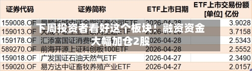 下周投资者看好这个板块！融资资金大幅加仓2股