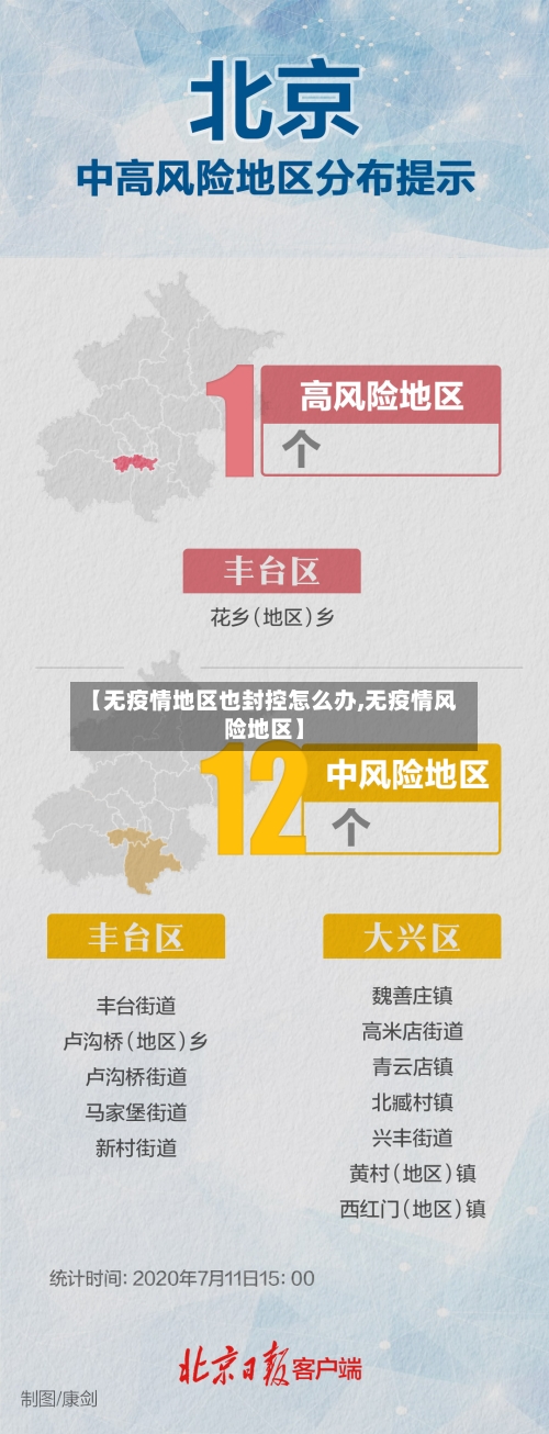 【无疫情地区也封控怎么办,无疫情风险地区】-第2张图片